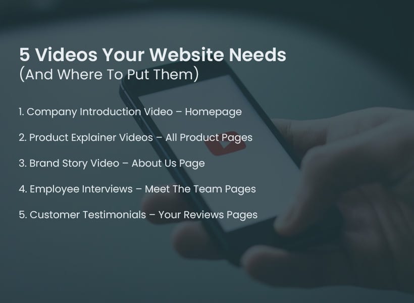 ウェブサイトに必要な 5 つのビデオ