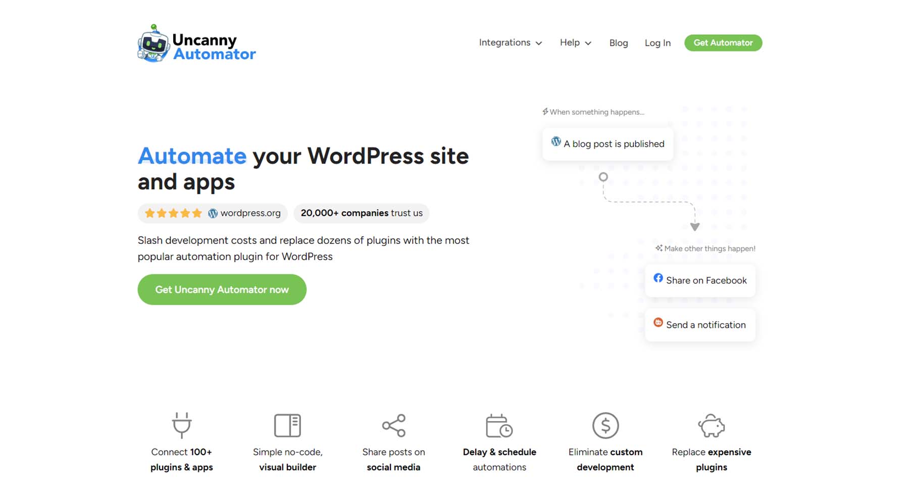 Uncanny Automator, un plugin AI pentru WordPress