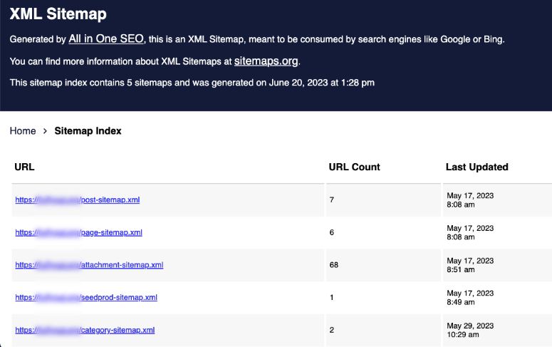 xml sitemap example