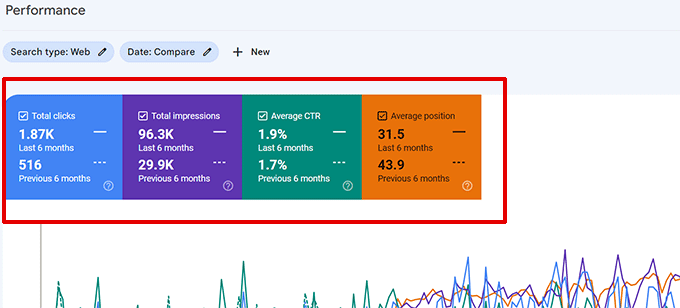 Check all fields