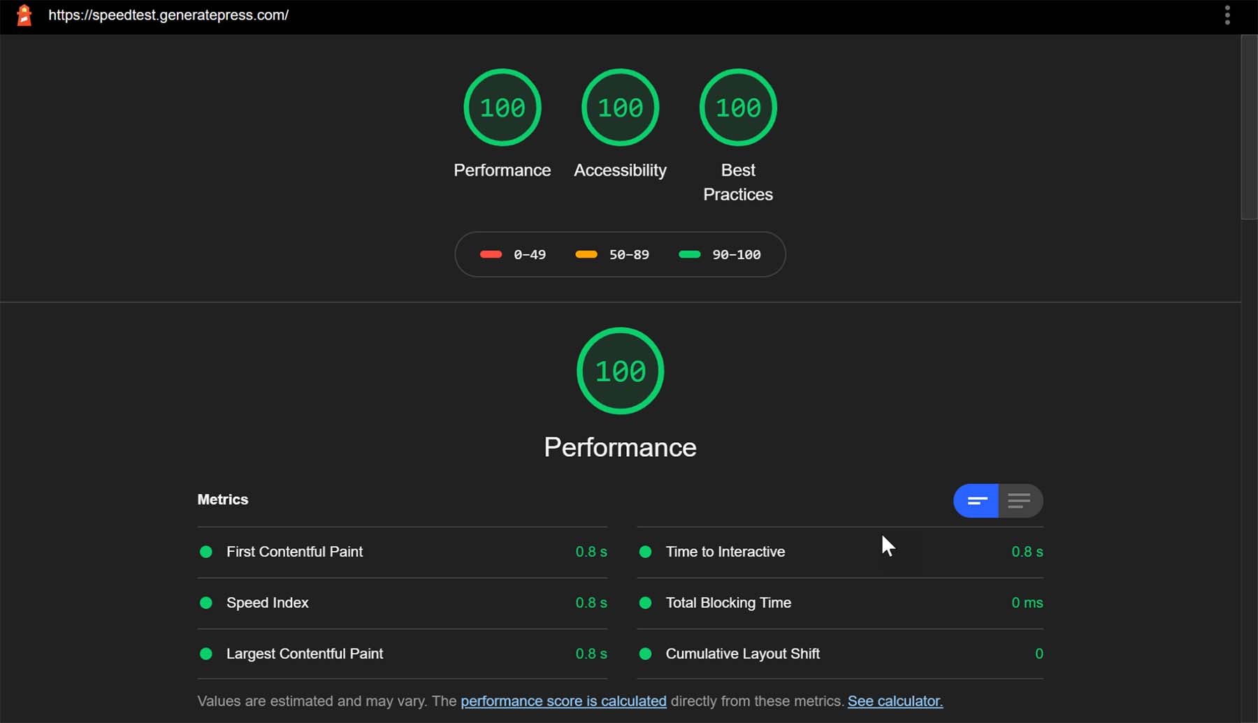 Notes de performance pour GeneratePress