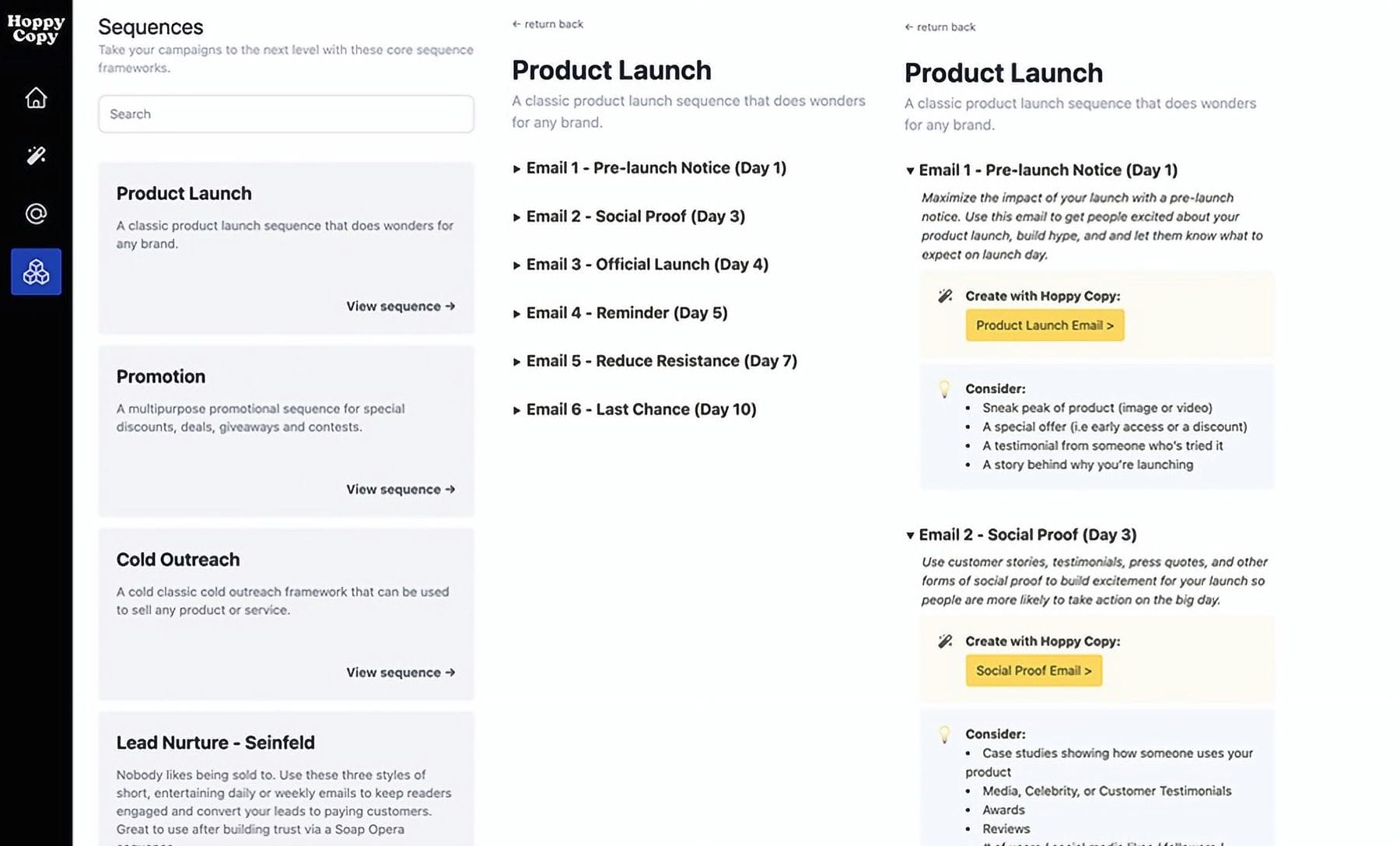 Hoppy Copy, автор последовательности действий по распространению информации о продажах