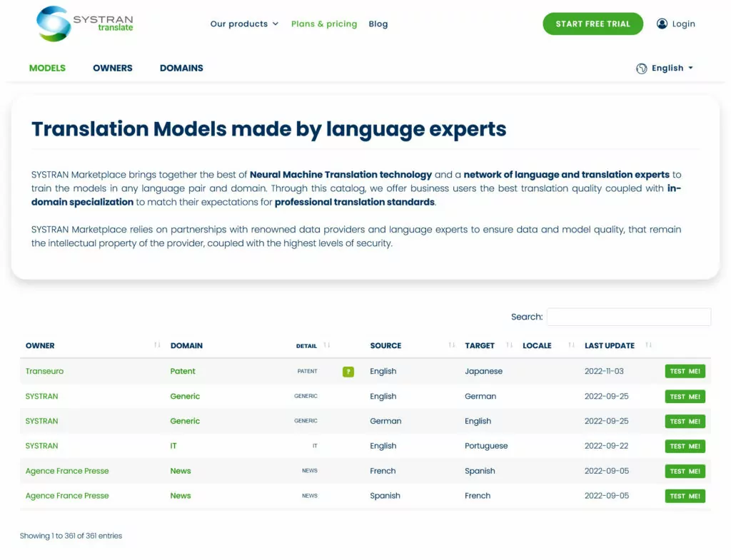 marché systran pour les modèles de traduction entraînés