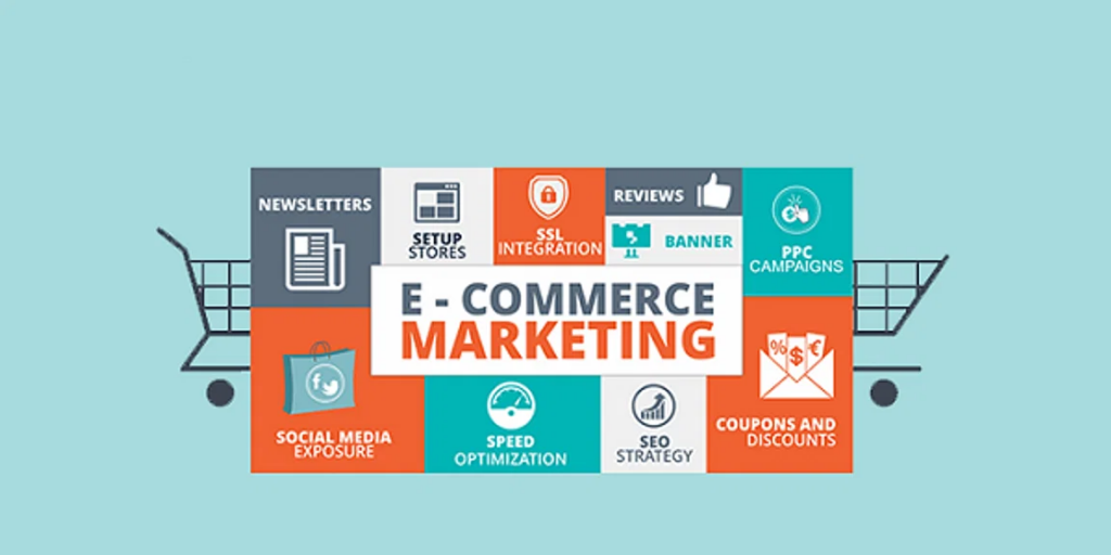 marketingu e-commerce