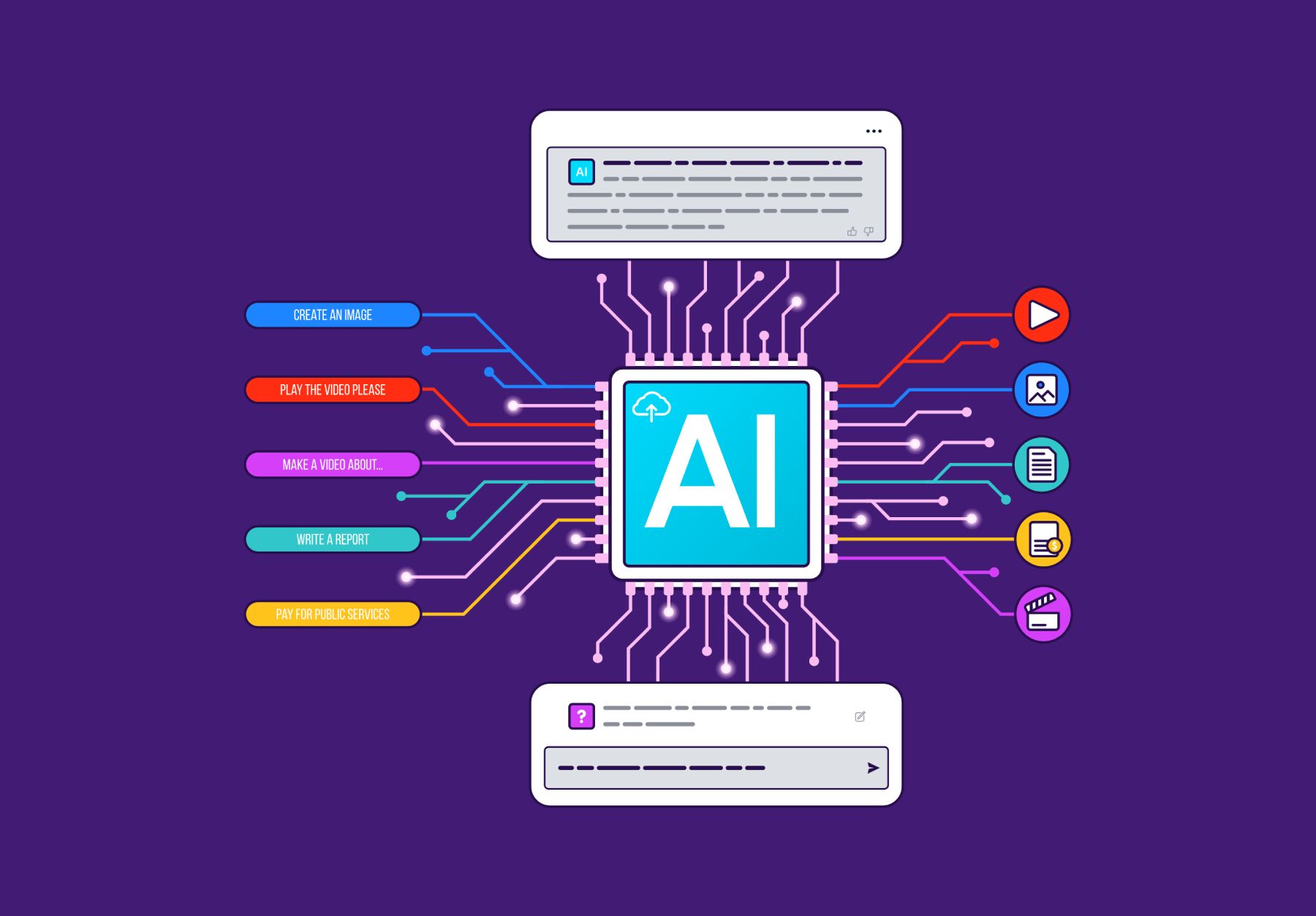 Gambar Model Generatif AI oleh Pro_Vector