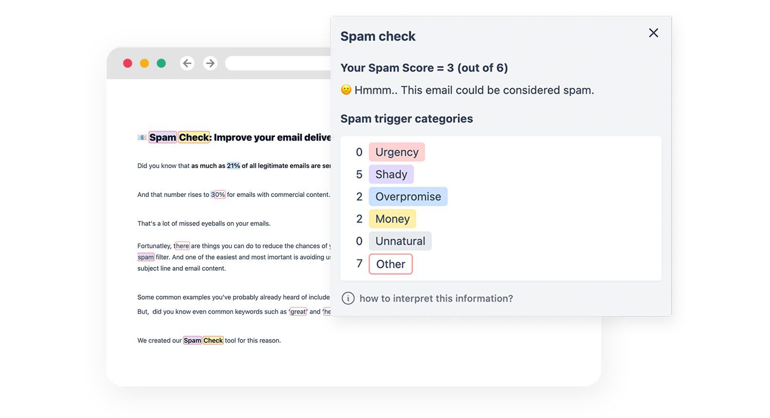 Hoppy Copy AI Spam Assistant Checker