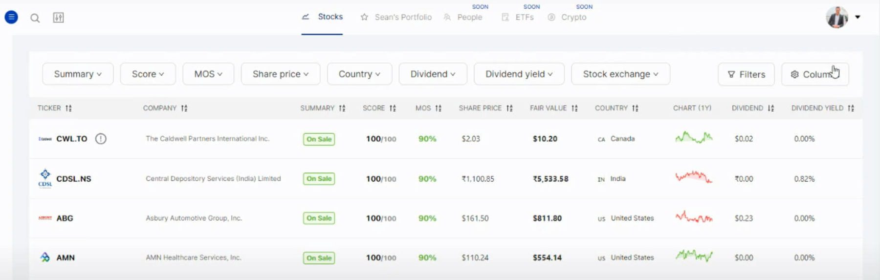 Asistente de análisis de acciones de Tykr AI