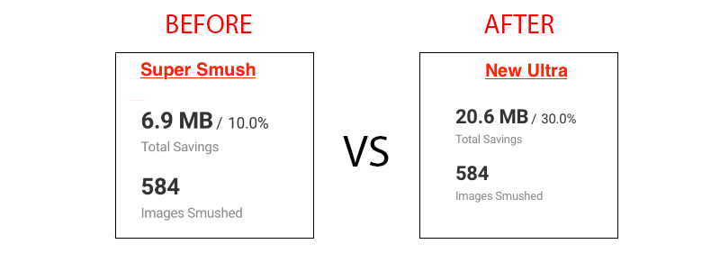 超級粉碎 vs 超級粉碎