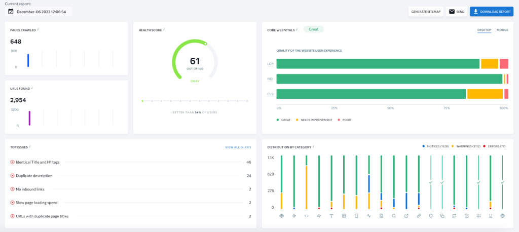 Auditoria de sites por SE Ranking