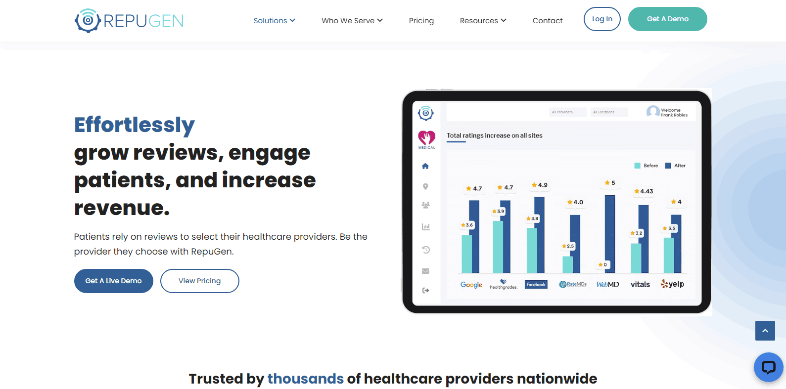 Repugen: il miglior fornitore di assistenza sanitaria e software di affiliazione