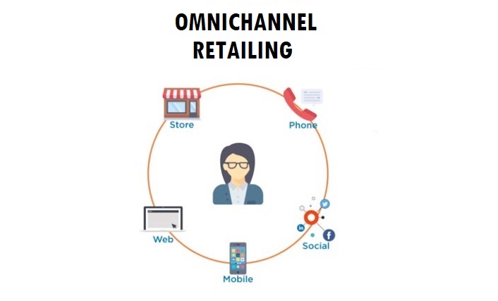 استراتيجية البيع بالتجزئة Omnichannel