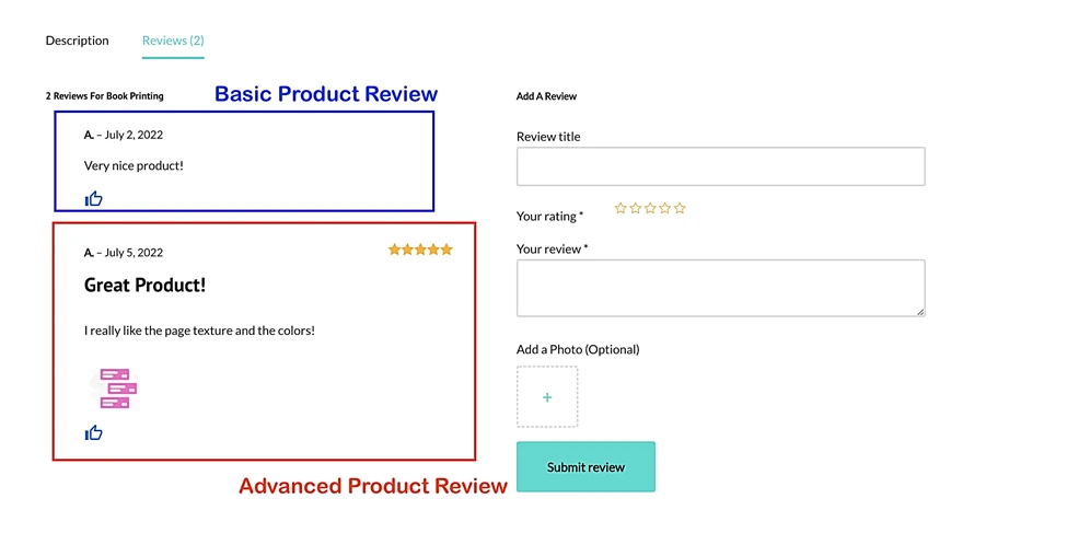 Plug-in do WordPress para análises de produtos.