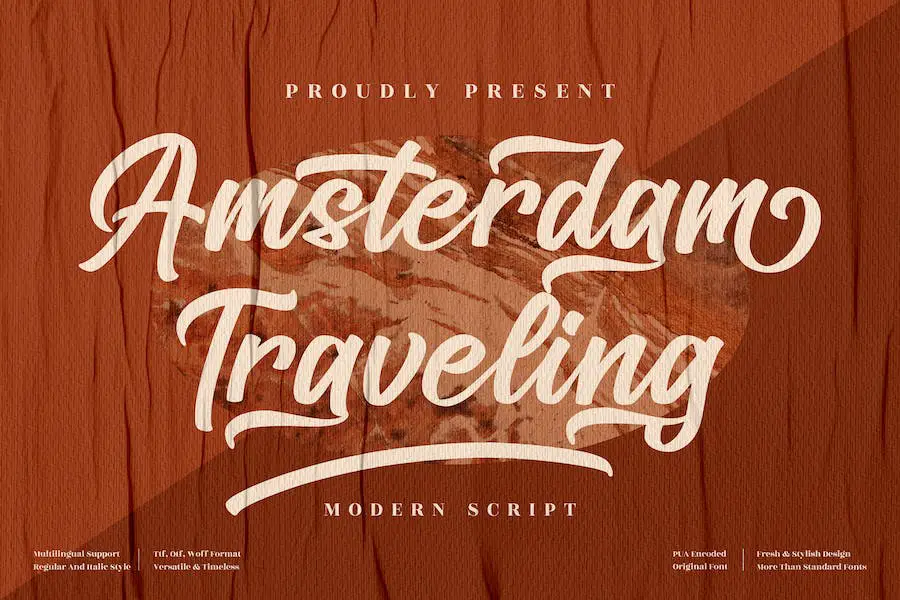Podróżowanie po Amsterdamie -
