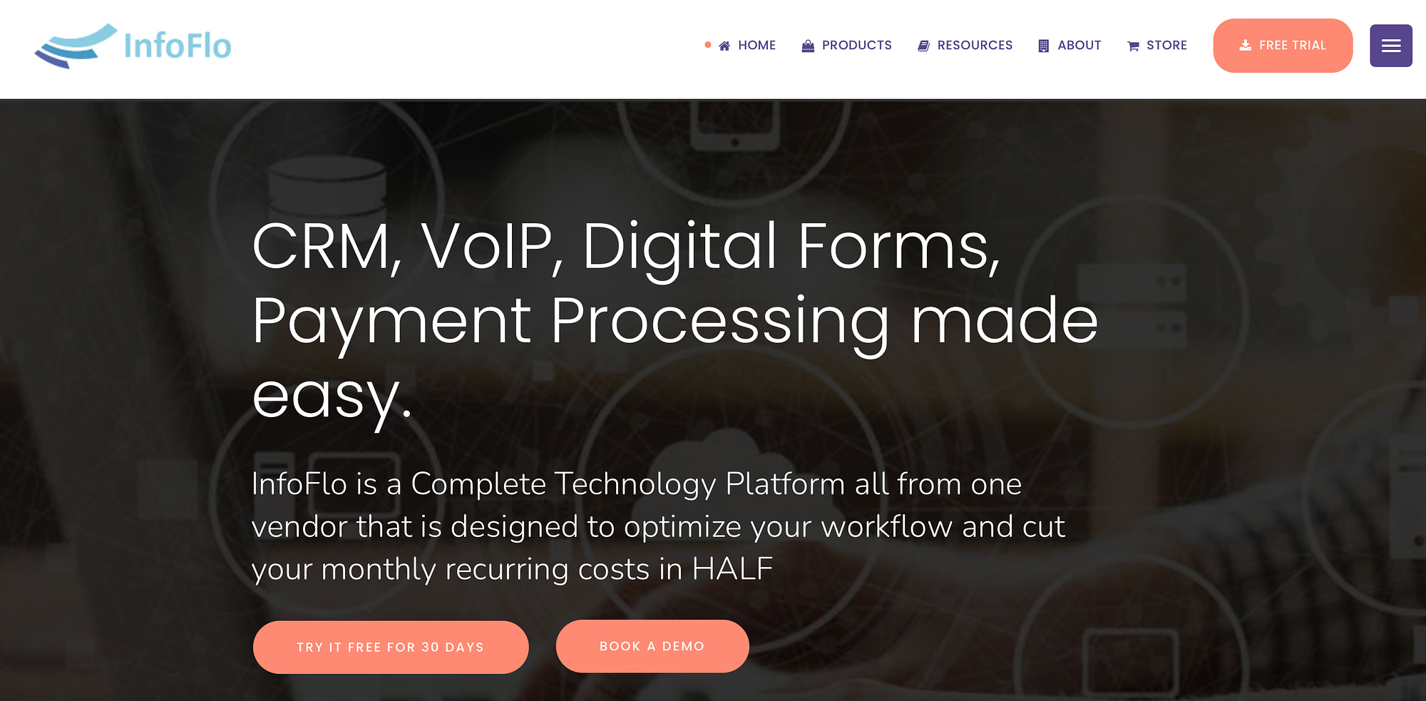 Page d'accueil du plug-in InfoFlow WordPress VOIP