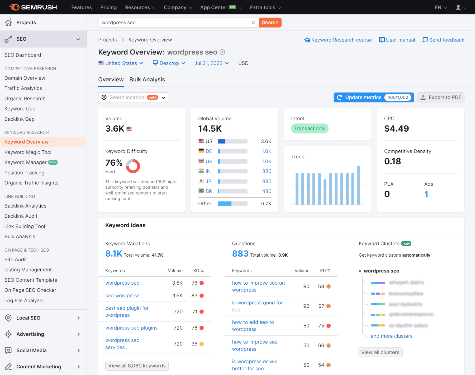 البحث عن الكلمات المفتاحية Semrush لـ WordPress SEO