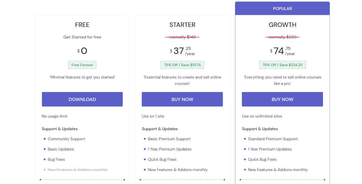 ภาพหน้าจอของตารางราคา Masteriyo