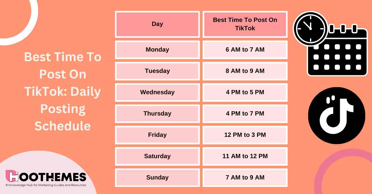 เวลาที่ดีที่สุดในการโพสต์บน TikTok: ตารางการโพสต์รายวัน