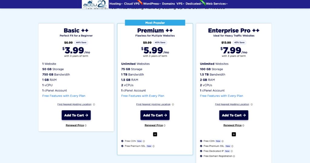 Precios de alojamiento de Accuweb