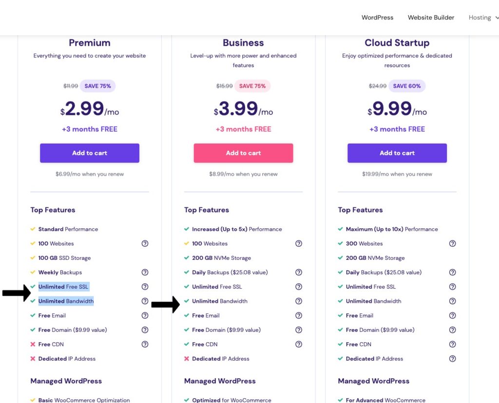 harga hostinger