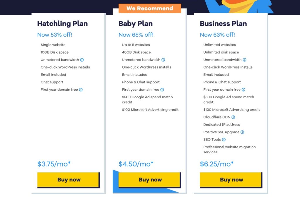 Tarification Hostgator