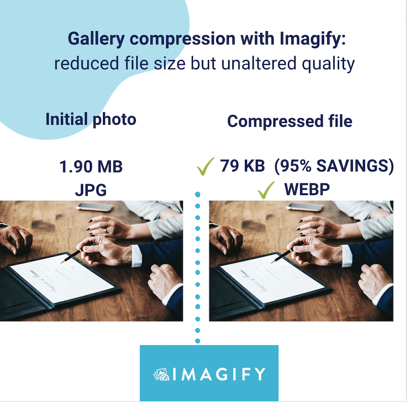 Imagify로 압축 및 WebP 변환 후 품질이 변경되지 않음 - 출처: 출처: Imagify