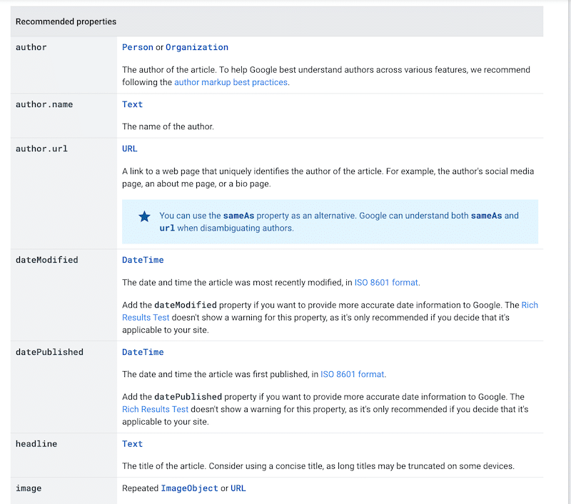 Datos de la estructura del artículo - Fuente: Google Developers