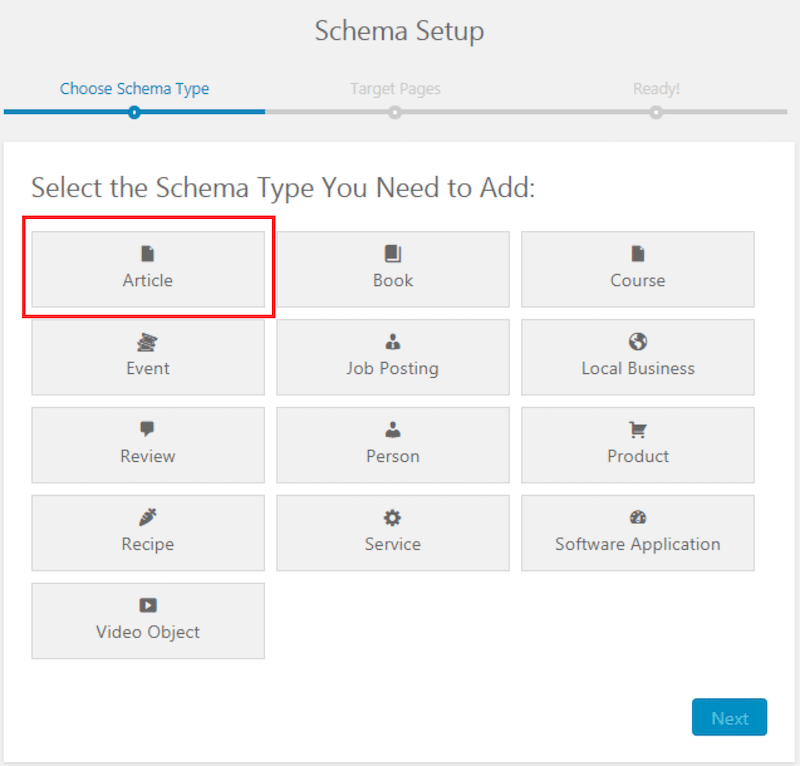 文章架構類型 - 來源：Schema Pro