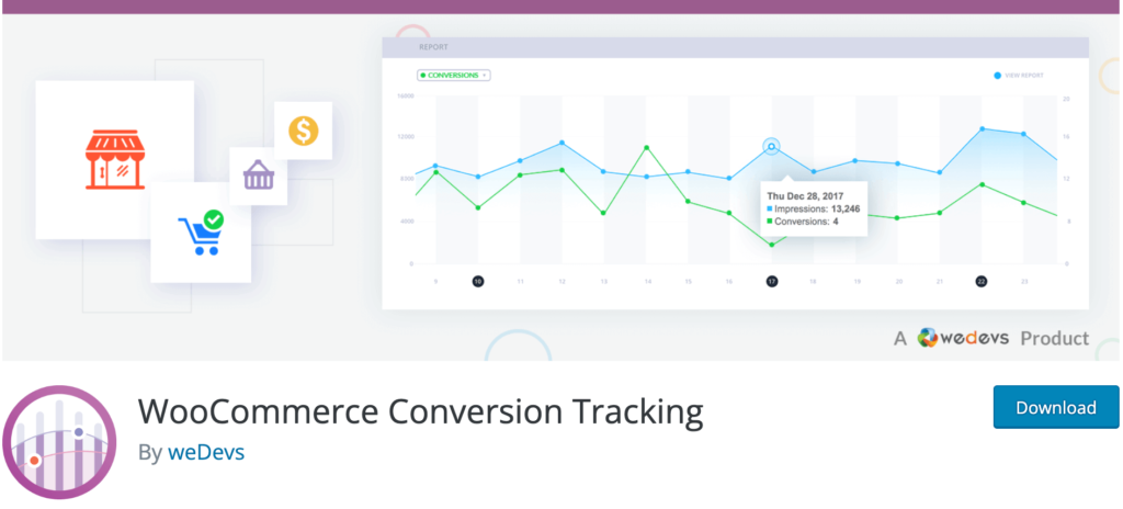 Zrzut ekranu śledzenia konwersji woocommerce – najlepsze wtyczki wordpress