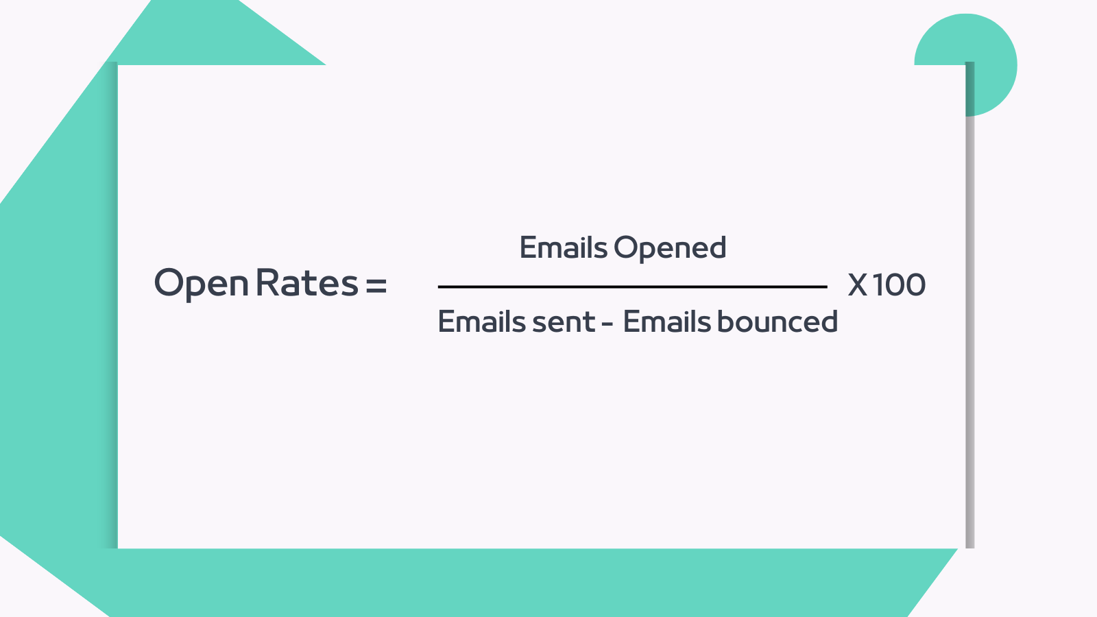 Показатели успеха маркетинговой кампании: Open Rate