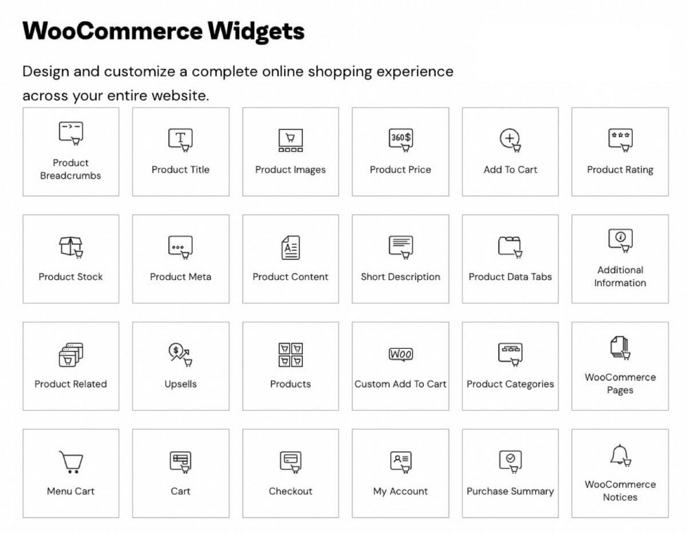 องค์ประกอบวิดเจ็ต WooCommerce 24 รายการ