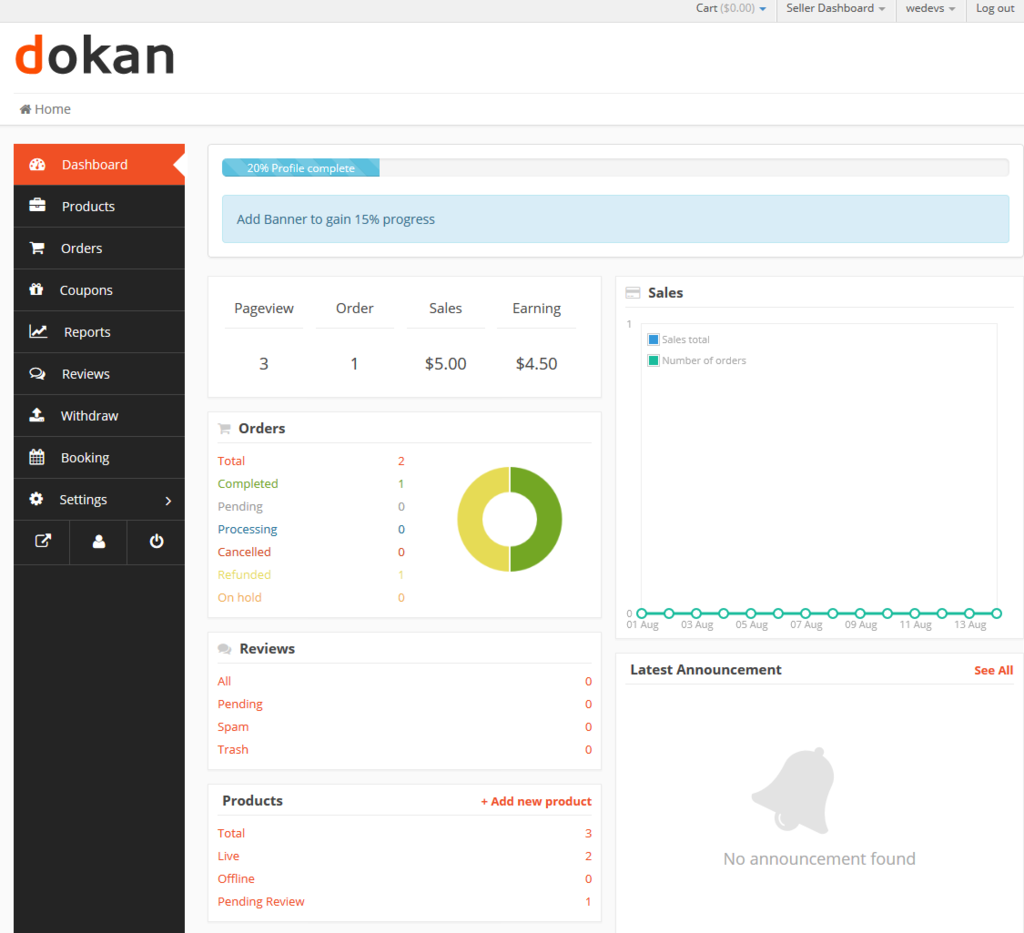 ภาพหน้าจอของแดชบอร์ดผู้ขาย dokan