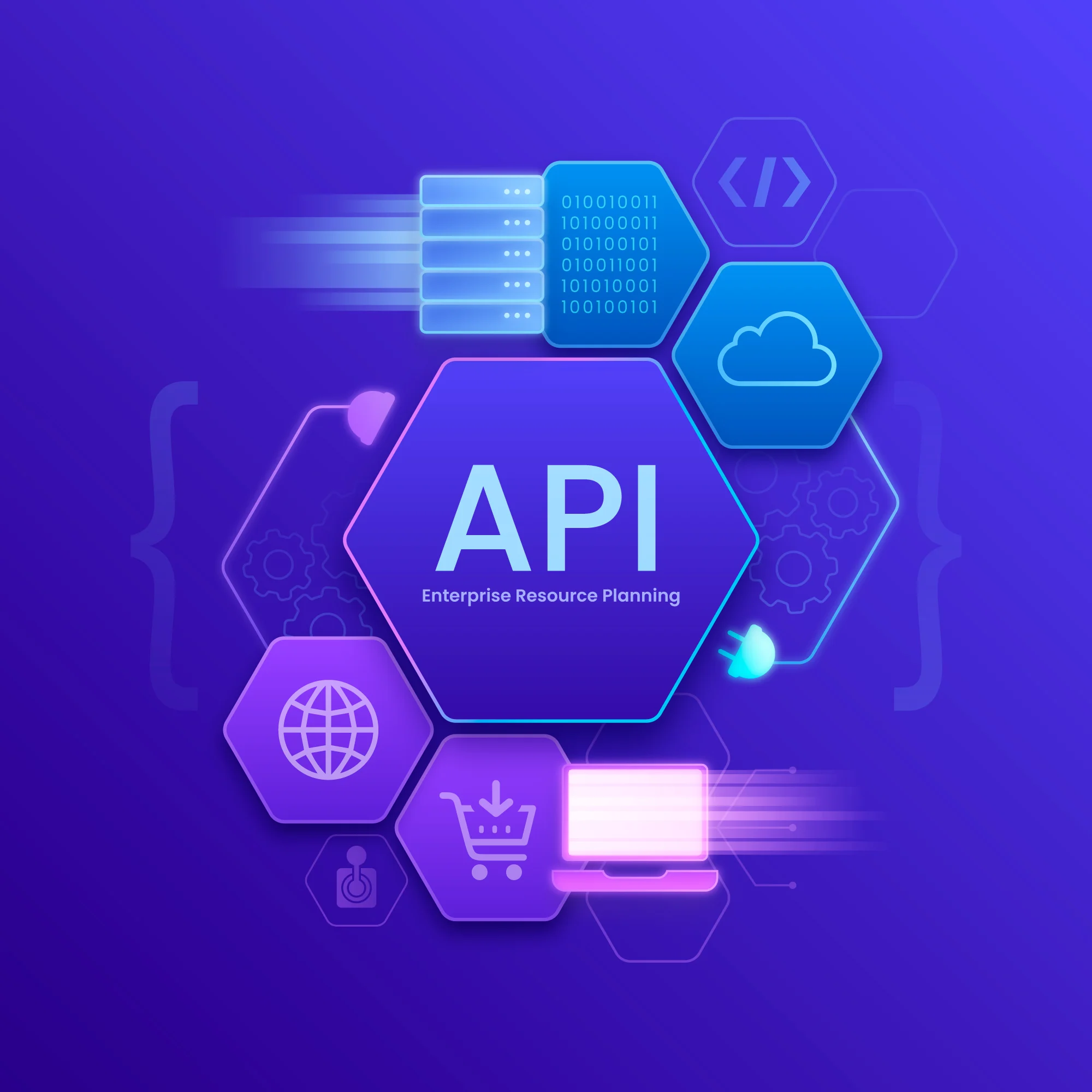 API の力