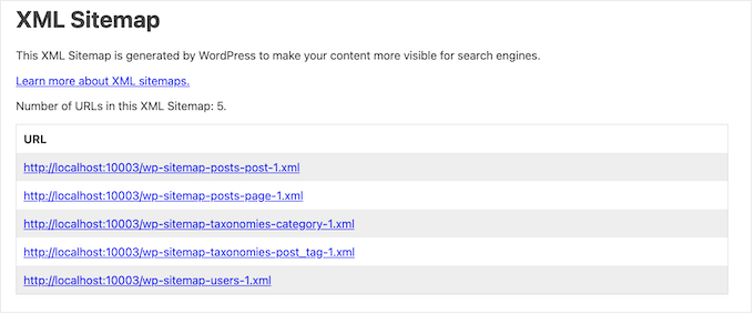 The default WordPress sitemap