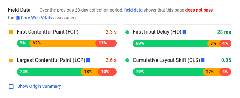 Aceasta este o captură de ecran pentru First Contentful Paint (FCP) vs Largest Contentful Paint (LCP): de ce nu puteți ignora în 2023