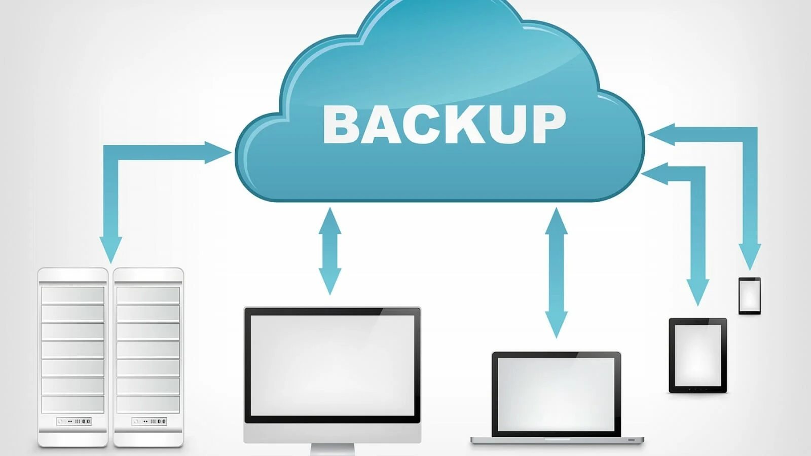 Backup- Control acces WordPress