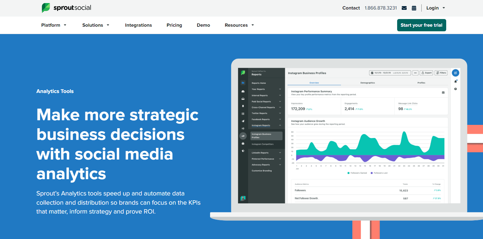 Sprout Social: Tool-Webseite