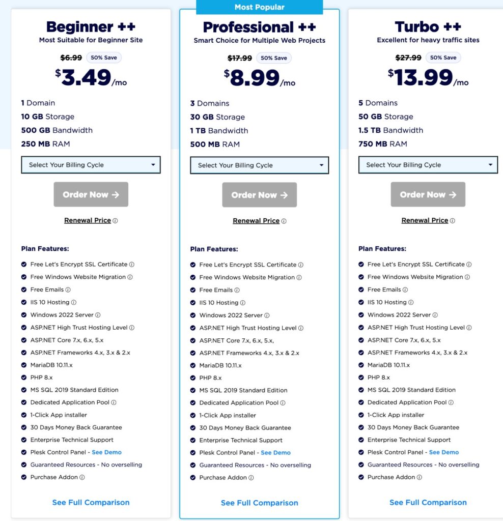 Hosting Accuweb Umbraco