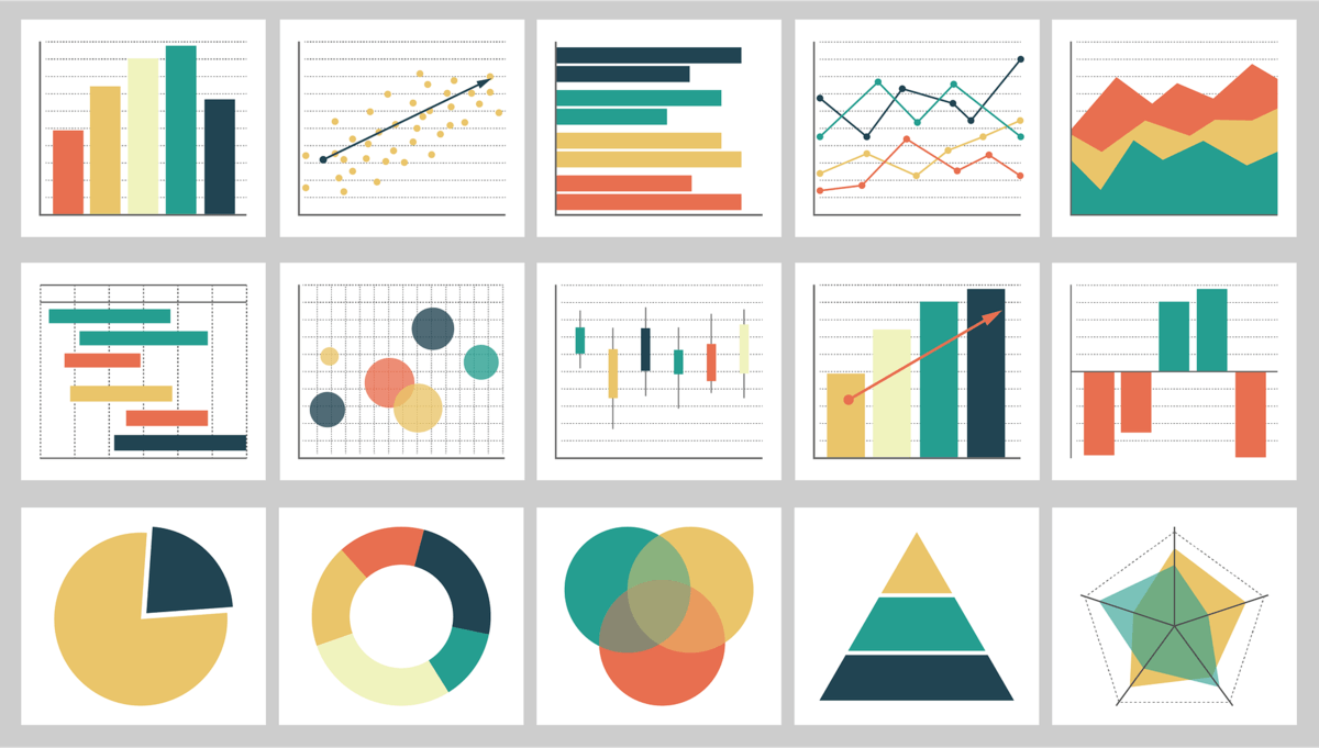 Creazione di infografiche