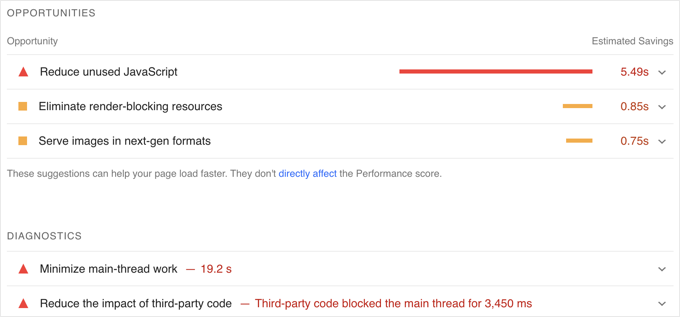 PageSpeed Insights Performance Opportunities and Diagnostics