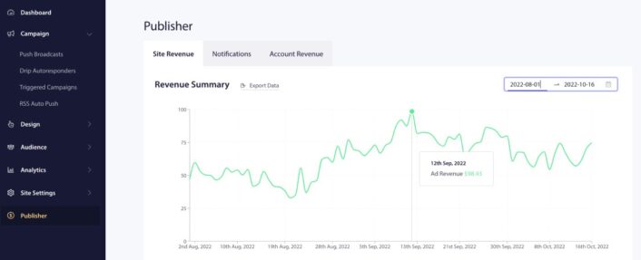 Entrate pubblicitarie dell'editore per la monetizzazione push