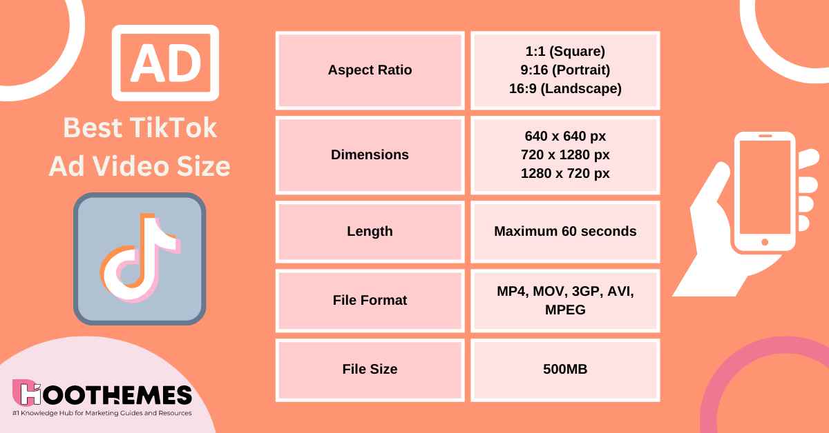 Лучший размер видеорекламы TikTok