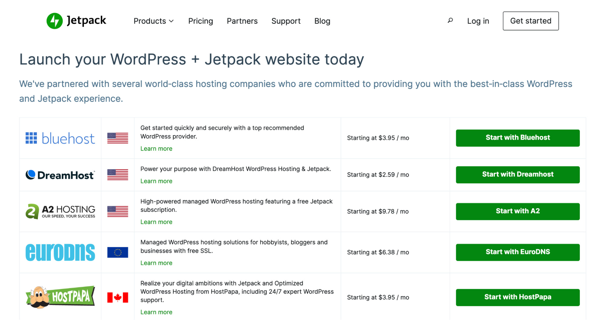 Kemitraan Jetpack dengan penyedia hosting WordPress terkelola.