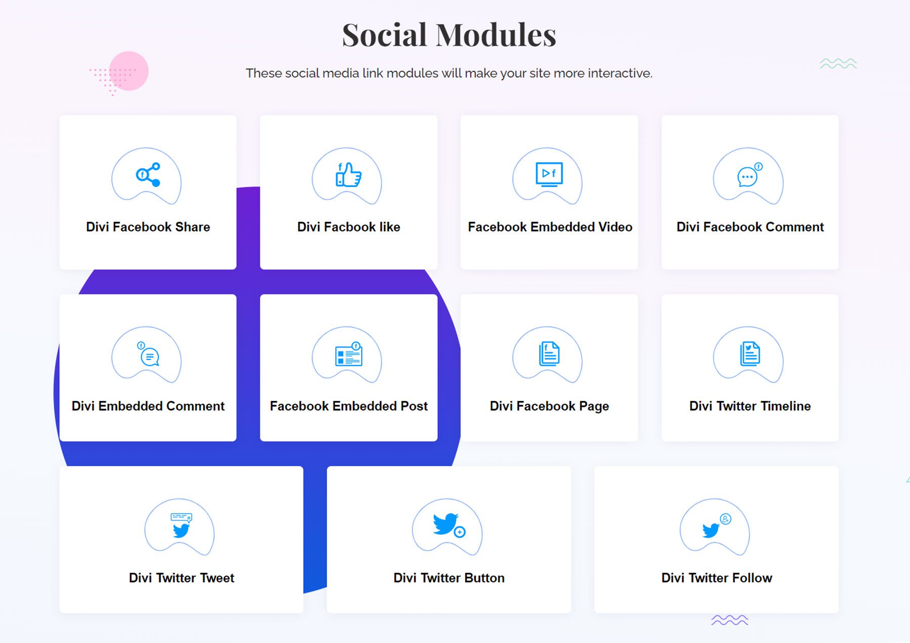 Modules sociaux essentiels de Divi