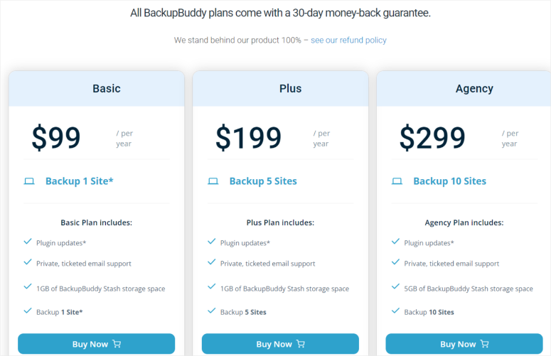 backupbuddy pricing