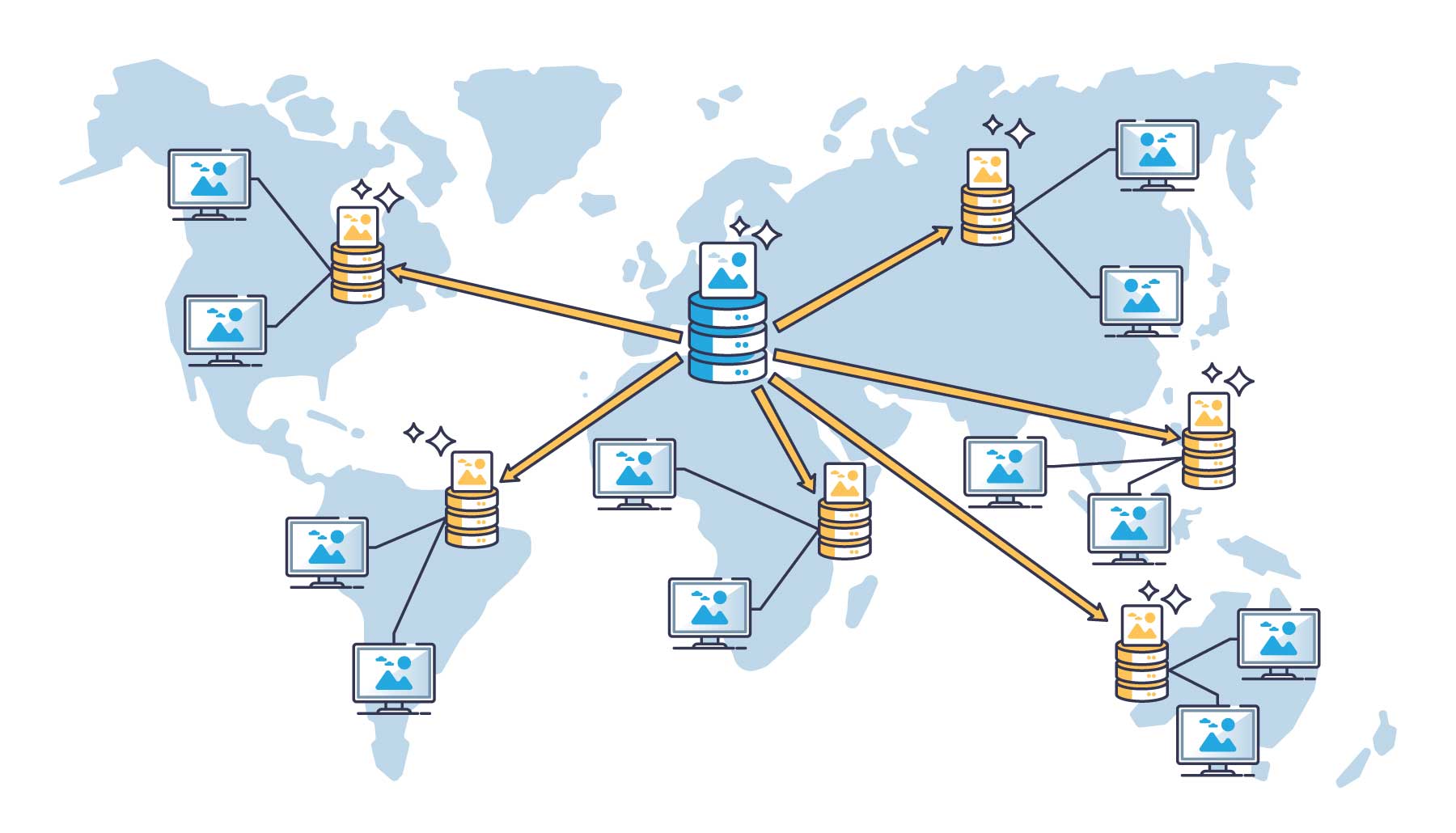 velocizza WordPress con la CDN