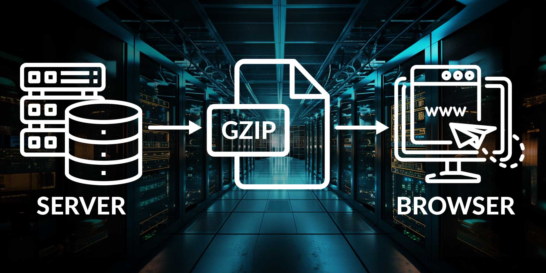 Gzip-сжатие