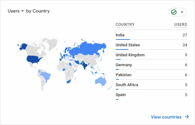 mapa de localização do público de análise da web