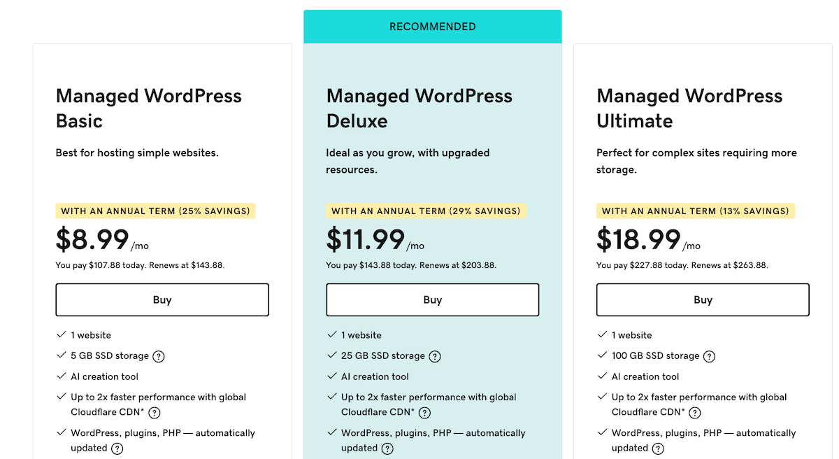 GoDaddy WordPress 托管定价