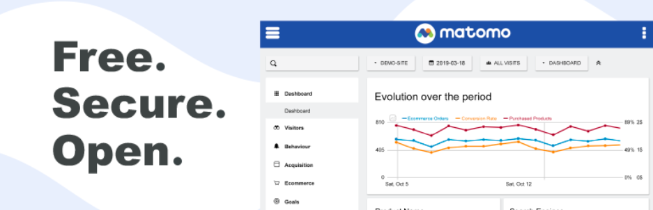 Matomo WordPress-Analyse-Plugin