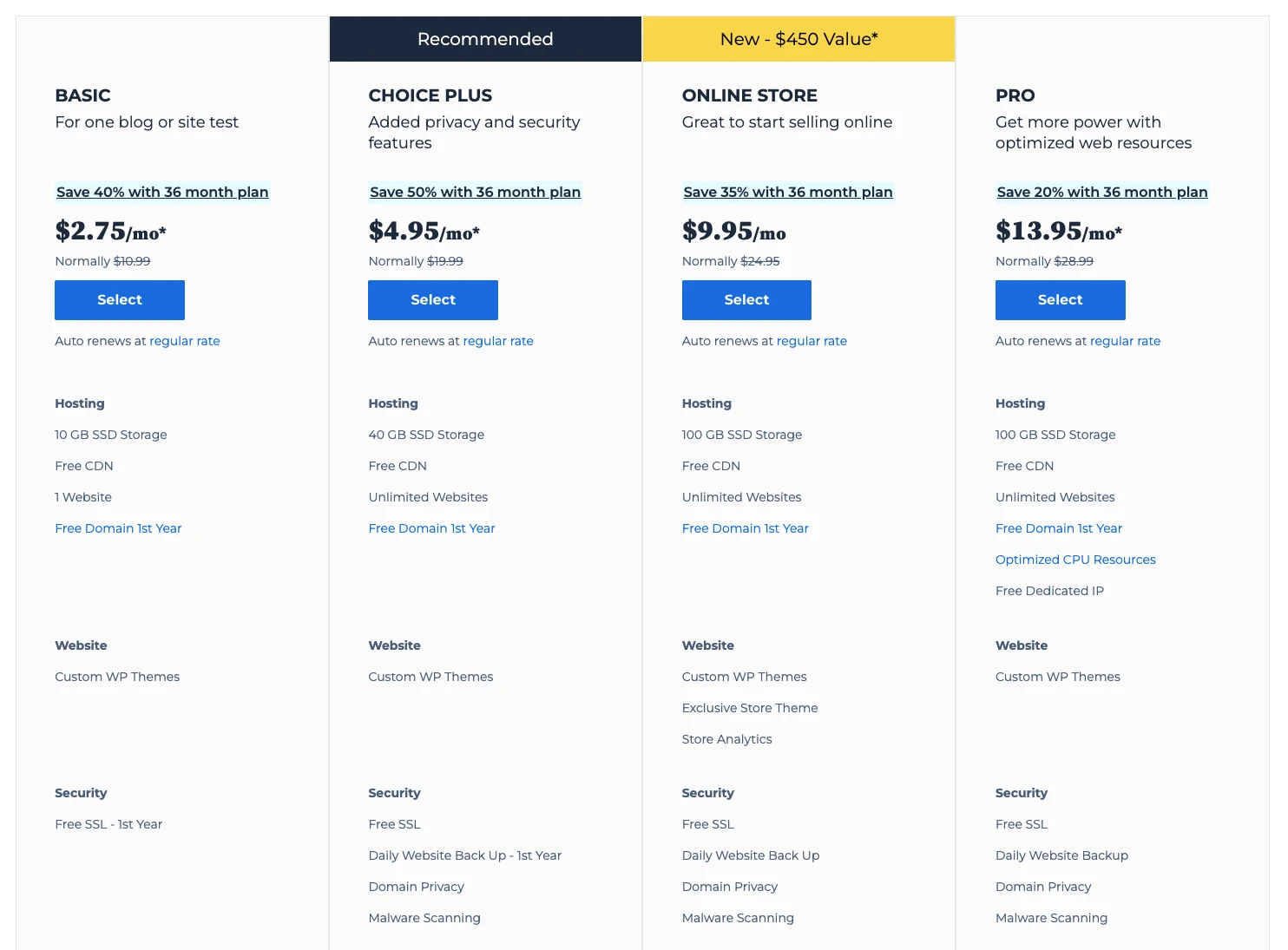 A página de preços do Bluehost para comparação entre Bluehost e Wix.